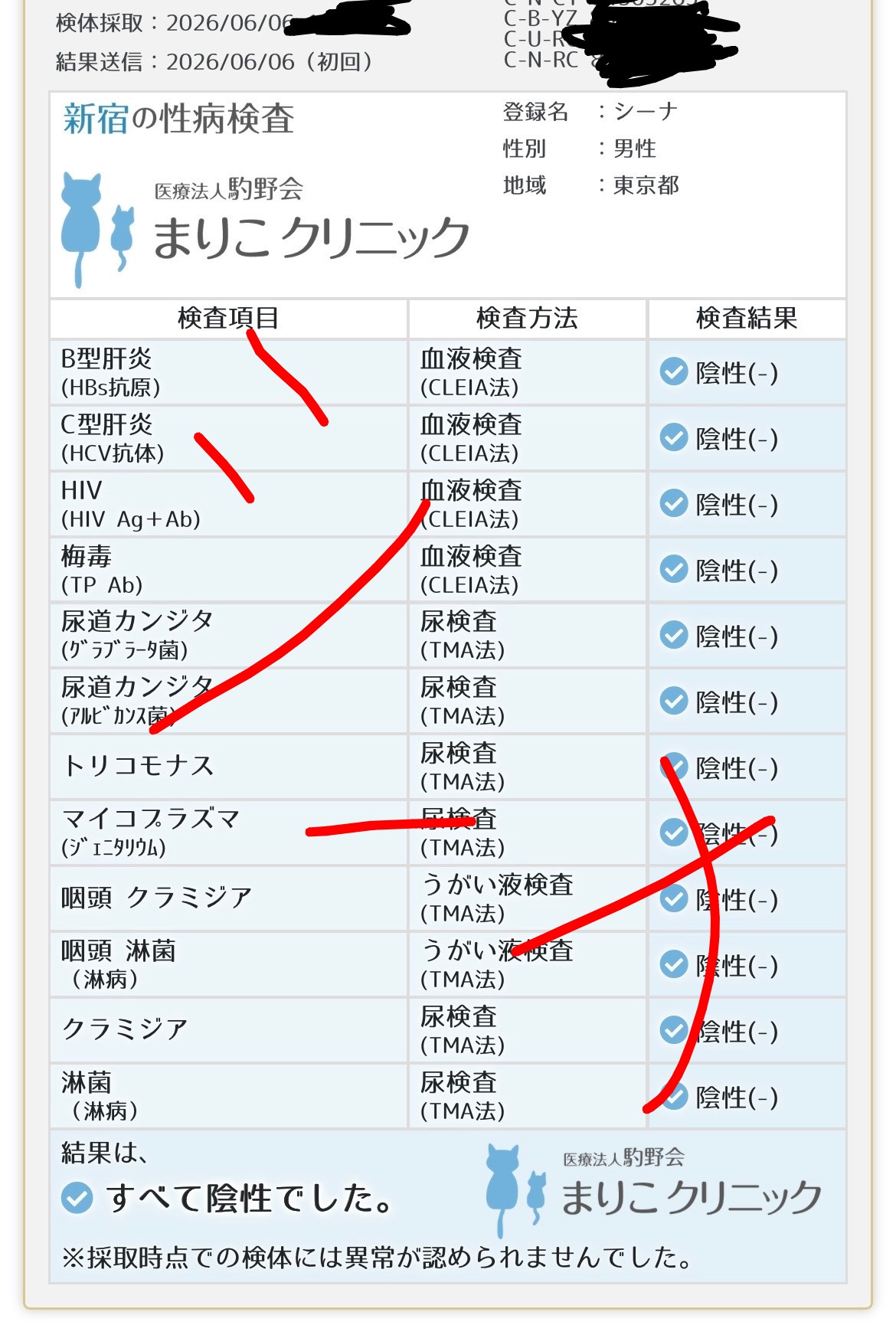 遊ぶならプロがいい
