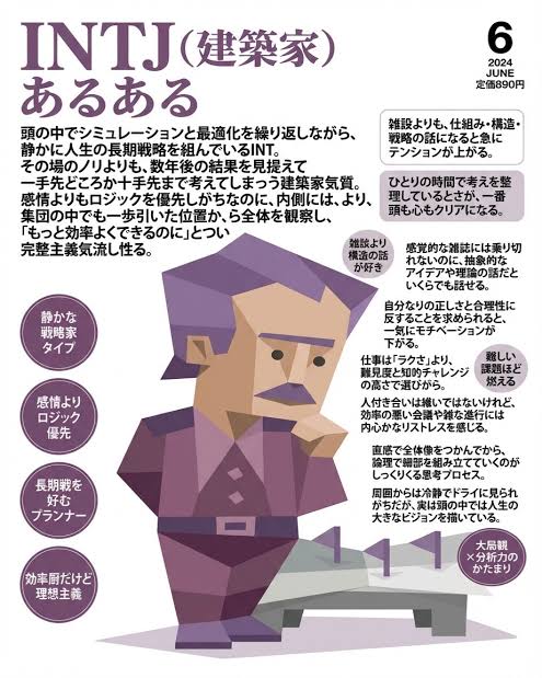 MBTI診断
