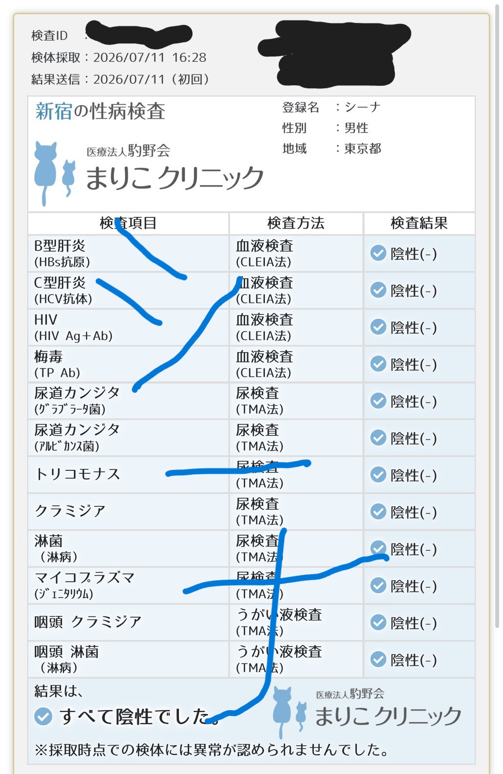 （定期）性病検査してきました（全陰性）