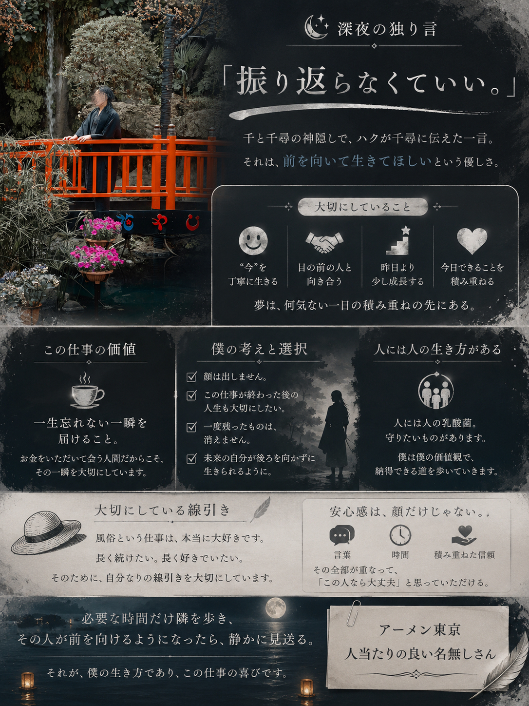 深夜の独り言