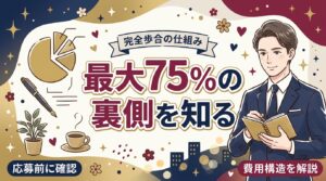 女風求人のバック率「最大75%」の意味は？完全歩合の費用構造