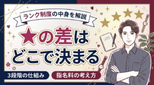 女風セラピストのランクと指名料の仕組み｜★で変わる3段階